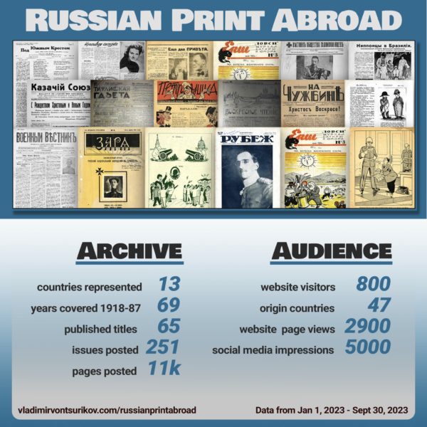 The Russian Print Abroad: Keeping Legacy Alive