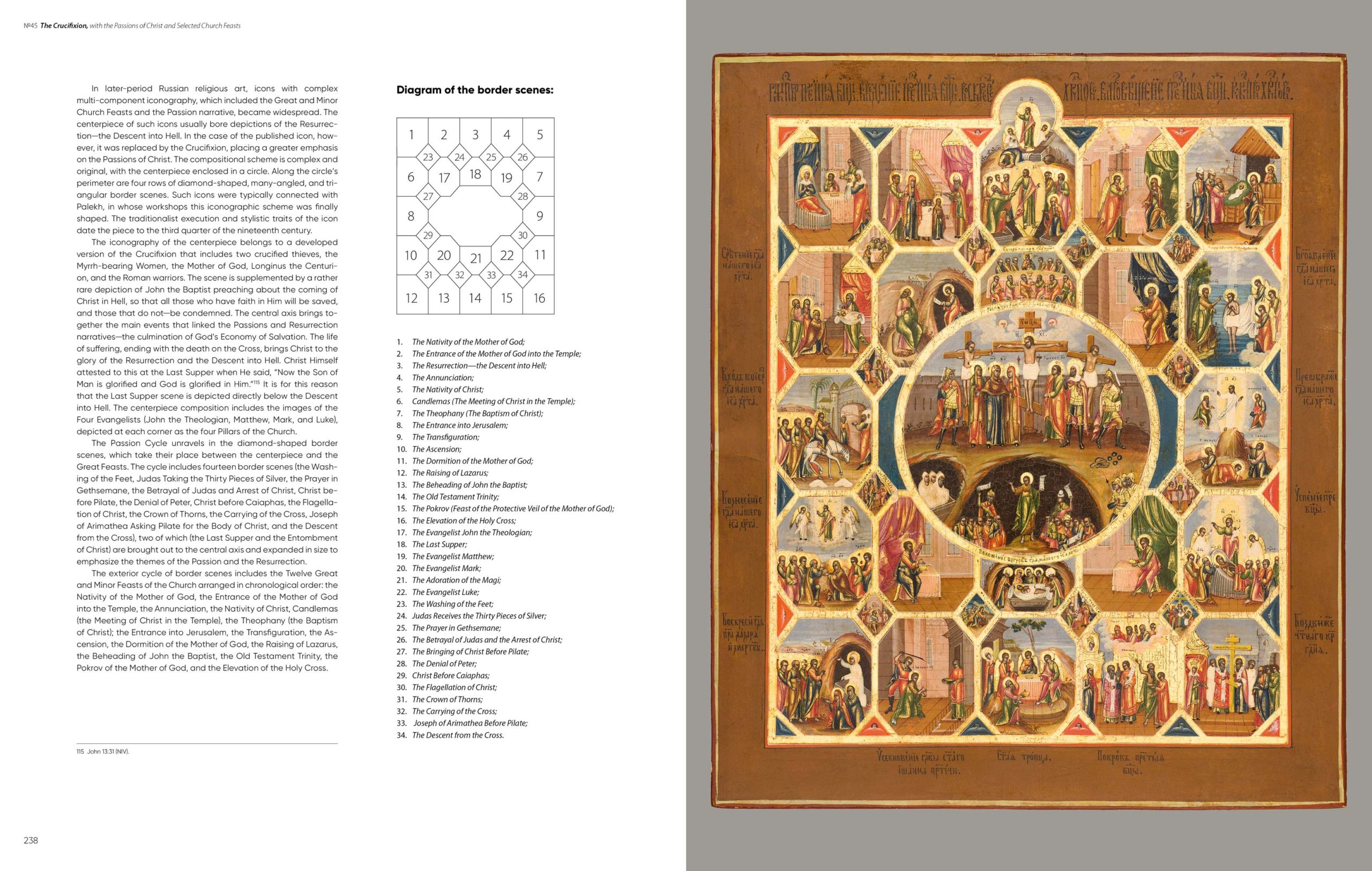 A Scholarly Book on Russian Icons to Study Late Icon Painting